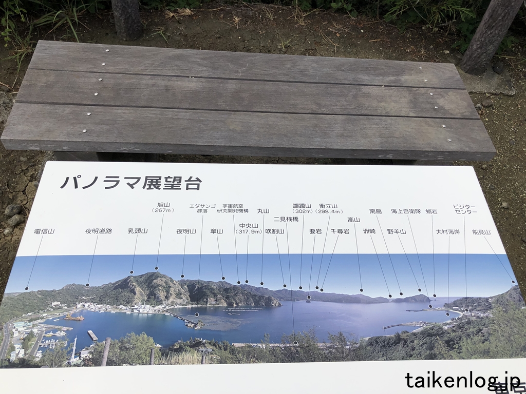 父島 大神山神社パノラマ展望台にある二見港側の展望図