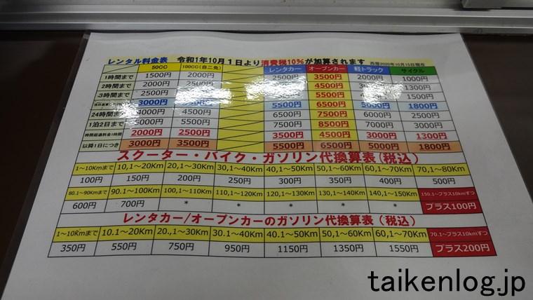 渡嘉敷島 阿波連のかりゆしレンタルサービスのレンタル料金とガソリン代換算表
