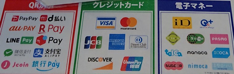 丸源ラーメンの決済に使えるクレジットカードと電子マネー、QRコード決済の種類