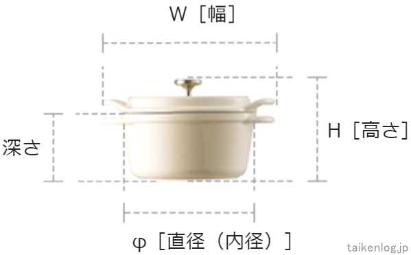 バーミキュラ 鍋(オーブンポット)の寸法図