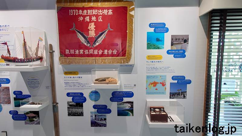 座間味島「青のゆくる館」内の展示物 慶良間諸島国立公園のすがた 展示パネル3枚目