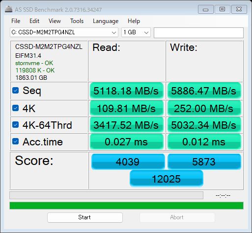 CSSD-M2M2TPG4NZLをAS SSD Benchmarkで計測した値(MB/s)