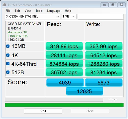 CSSD-M2M2TPG4NZLをAS SSD Benchmarkで計測した値(IOPS)