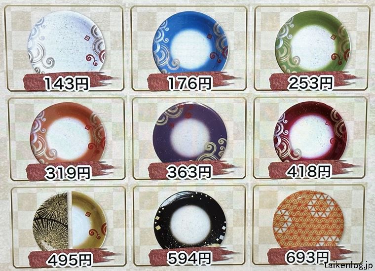 回転寿しトリトン 皿の色柄の価格設定