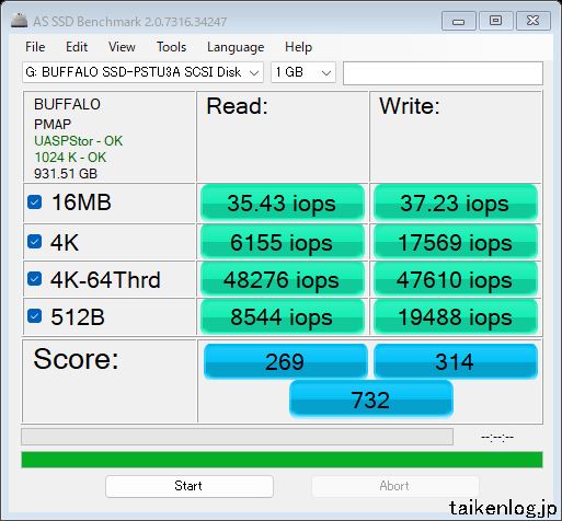 AS SSD BenchmarkでSSD-PST1.0U3-BAの0％使用時を計測した結果(IOPS)