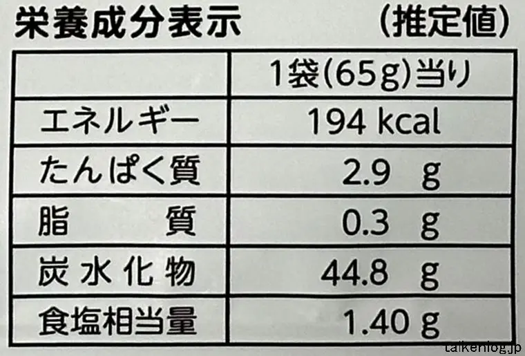 岩塚製菓 新潟ぬれおかきの栄養成分表示