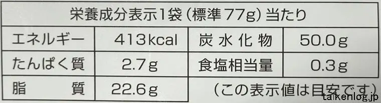 キャラメルコーン 7倍の栄養成分表示