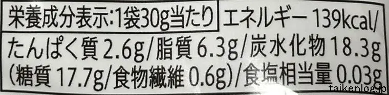 チョコっとグミ シャインマスカット味の栄養成分表示