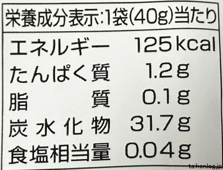 純喫茶グミ クリームソーダ味の栄養成分表示