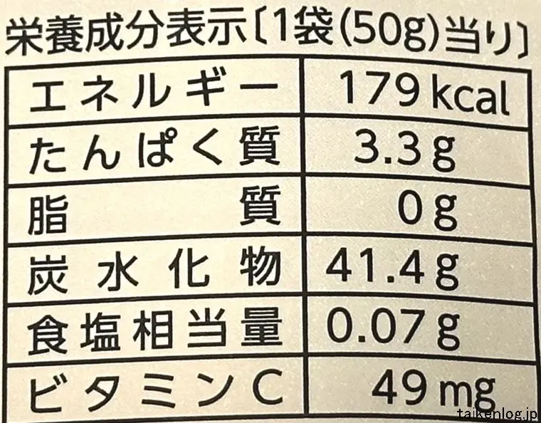 フェットチーネグミ コーラの栄養成分表示