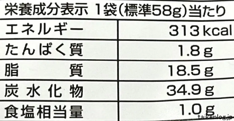 ギガント ポテコ トリプルコンソメの栄養成分表示