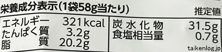 ポテトチップス ギザギザ梅かつお味の栄養成分表示