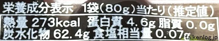 ハリボー グレープの栄養成分表示