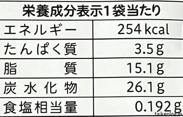 不二家 ホームパイ チョコだらけの栄養成分表示