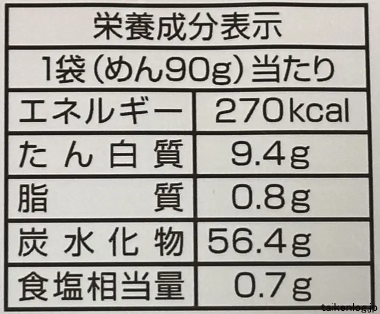 マルちゃん 鍋用ラーメンの栄養成分表示