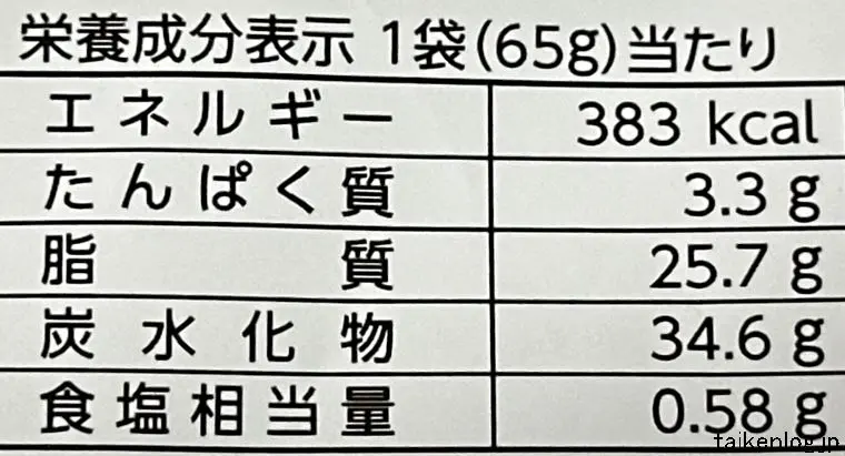 みんなのりぼん Black ココア味の栄養成分表示