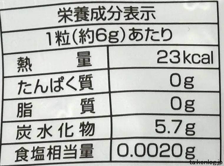 リボン 生巨峰の栄養成分表示