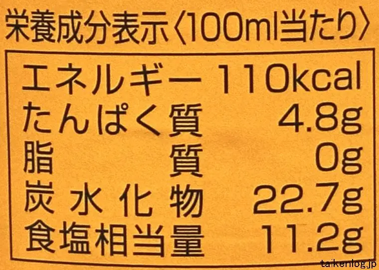 にんべん つゆの素の栄養成分表示