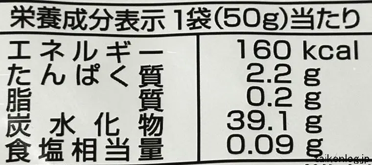 すいかグミの栄養成分表示