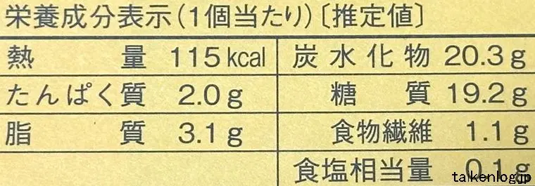 博多通りもんの栄養成分表示