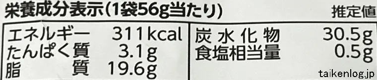 ポテトチップス イカスミ色のコンソメパンチの栄養成分表示