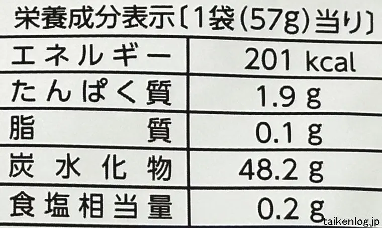 しゃりもにグミ ヨーグルト味の栄養成分表示