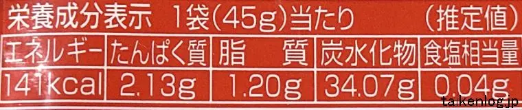 サワーズグミ コーラ味の栄養成分表示