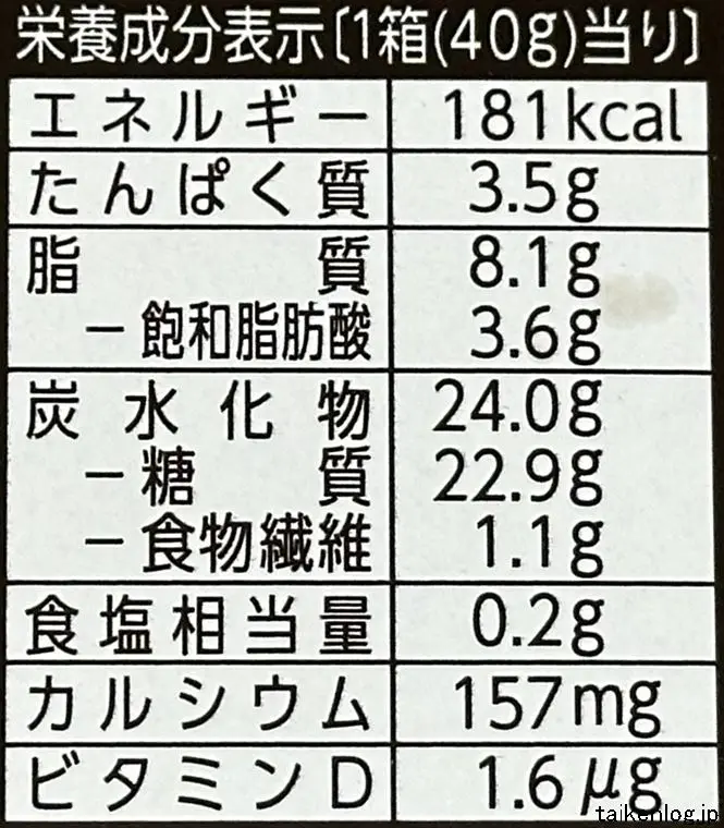 ブルボン チョコあ〜んぱんの栄養成分表示