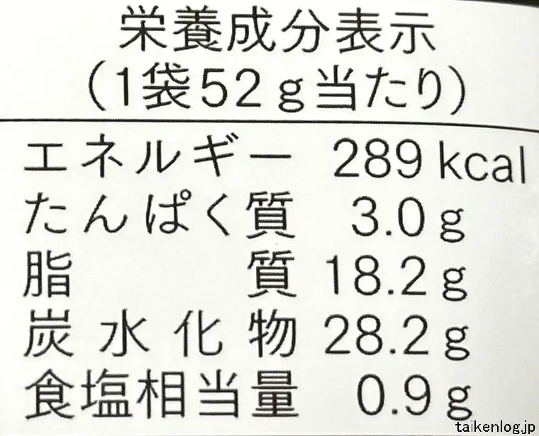 湖池屋 ストロング ガチ濃厚ピザの栄養成分表示