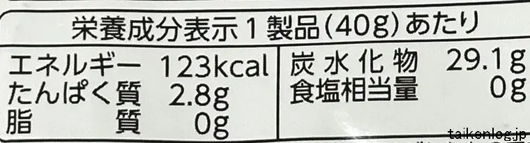 長野グミ やまのしずくの栄養成分表示
