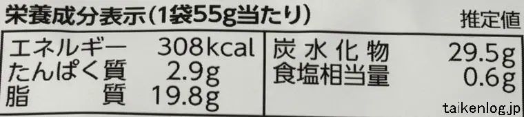 ポテトチップス ザ厚切りのためのうすしお味の栄養成分表示