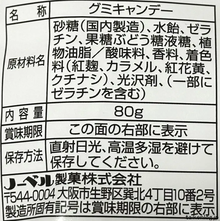 ちびサワーズグミの食品表示
