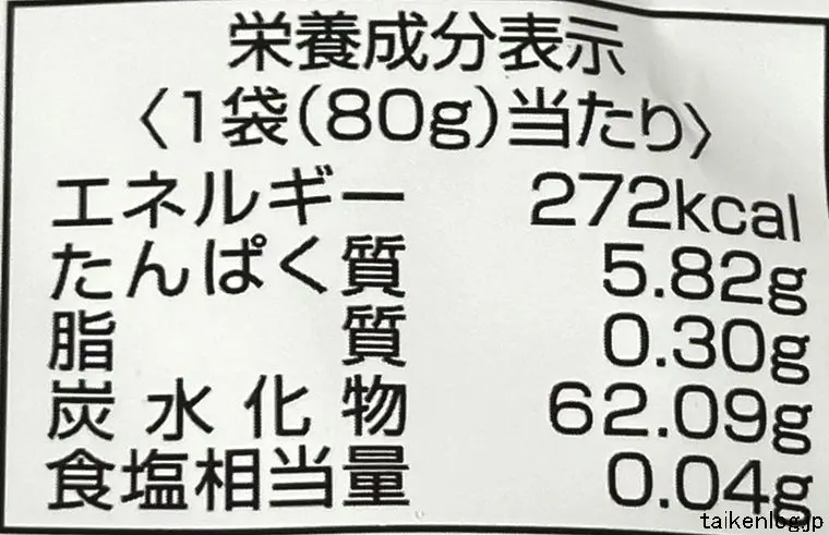 ちびサワーズグミの栄養成分表示