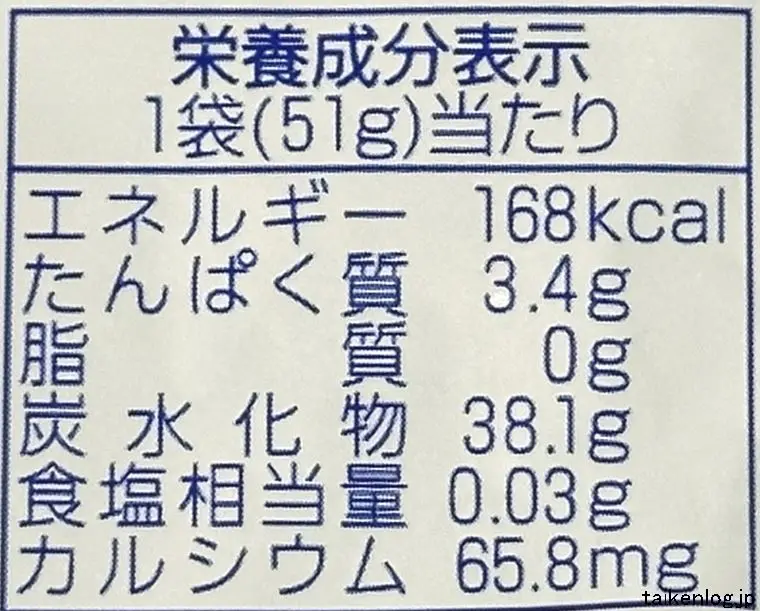 ヨーグレットグミの栄養成分表示