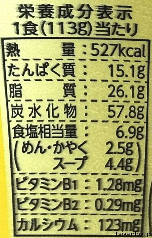 明星 ふぅどデリバリー 道の駅うずしお 淡路島産たまねぎカレーうどんの栄養成分表示