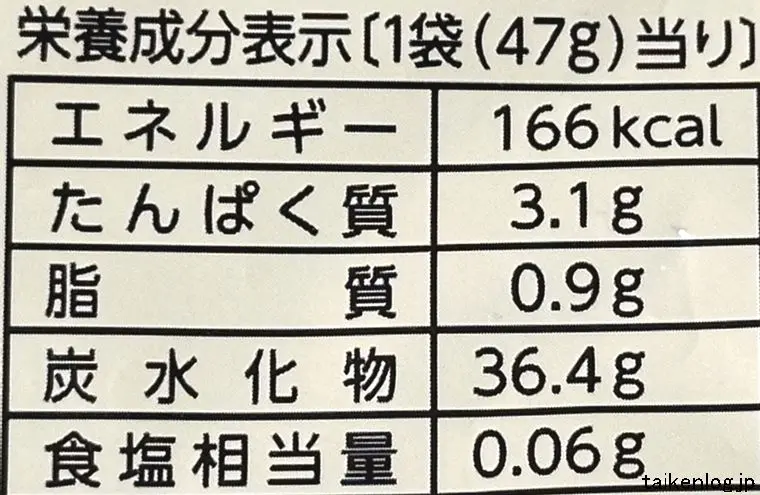 フェットチーネグミ 楊枝甘露(ヨンジーガムロ)味の栄養成分表示