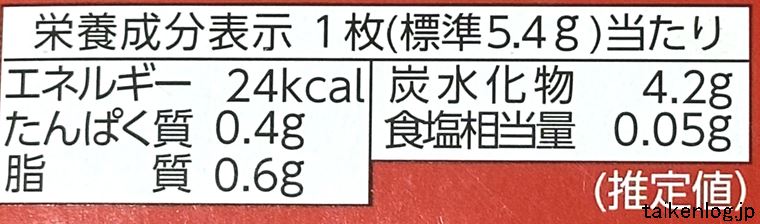 森永製菓 マリービスケットの栄養成分表示