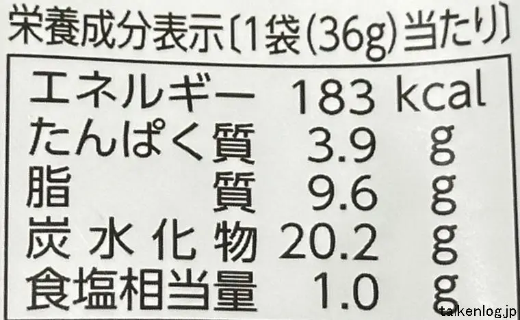 なとり うまいか 豚骨醤油ラーメンの栄養成分表示
