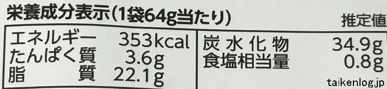 ポテトチップス ドリームタッグ 九州しょうゆ×瀬戸内レモン味の栄養成分表示