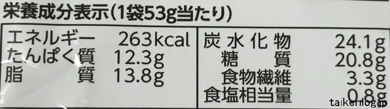 カルビー さやだいず ノンフライの栄養成分表示