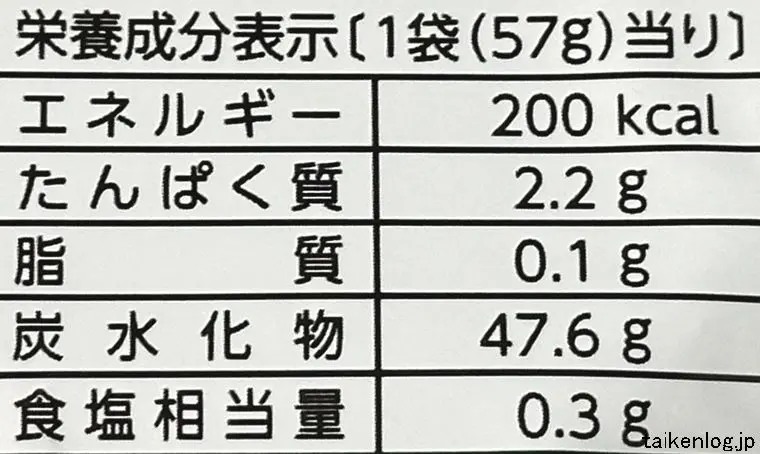 しゃりもにグミ クリームソーダ味の栄養成分表示