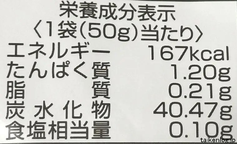 ソルベットグミ 白桃味の栄養成分表示