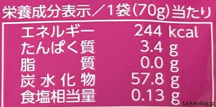スッパイ大作戦 うめ味＆しそ味の栄養成分表示