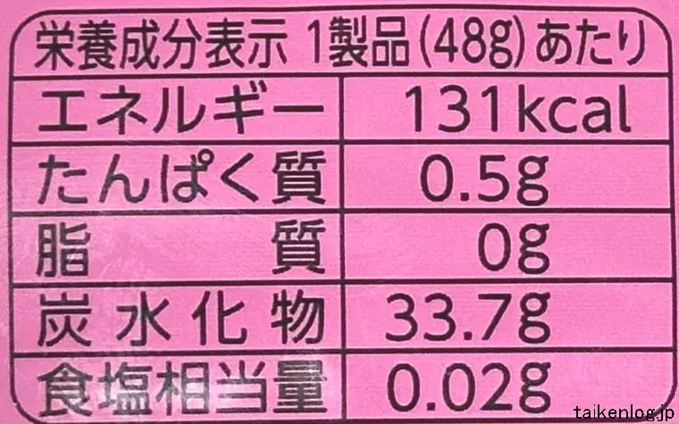 コロロ 巨峰の栄養成分表示
