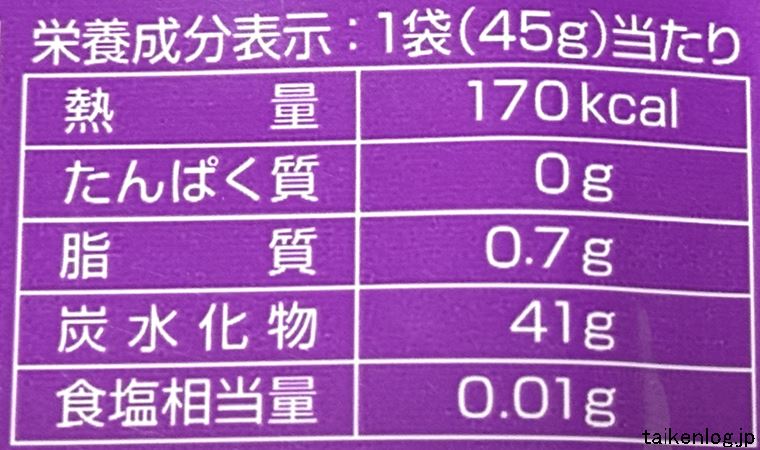 メントスDUO グレープ＆ソーダの栄養成分表示
