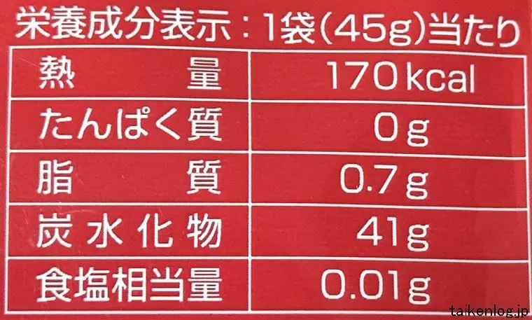 メントスDUO レッド&グリーンアップルソーダの栄養成分表示
