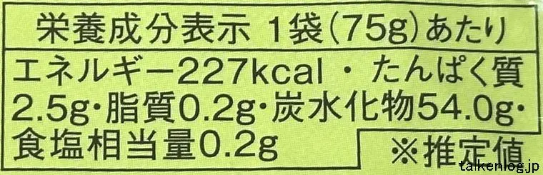 トローリ ウォーターメロンスプラッシュの栄養成分表示