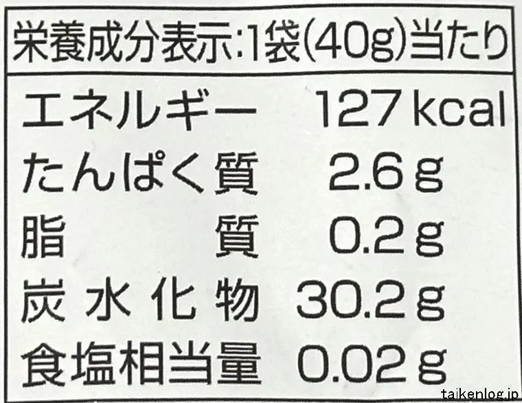 グミんちゅ 沖縄マンゴー味の栄養成分表示