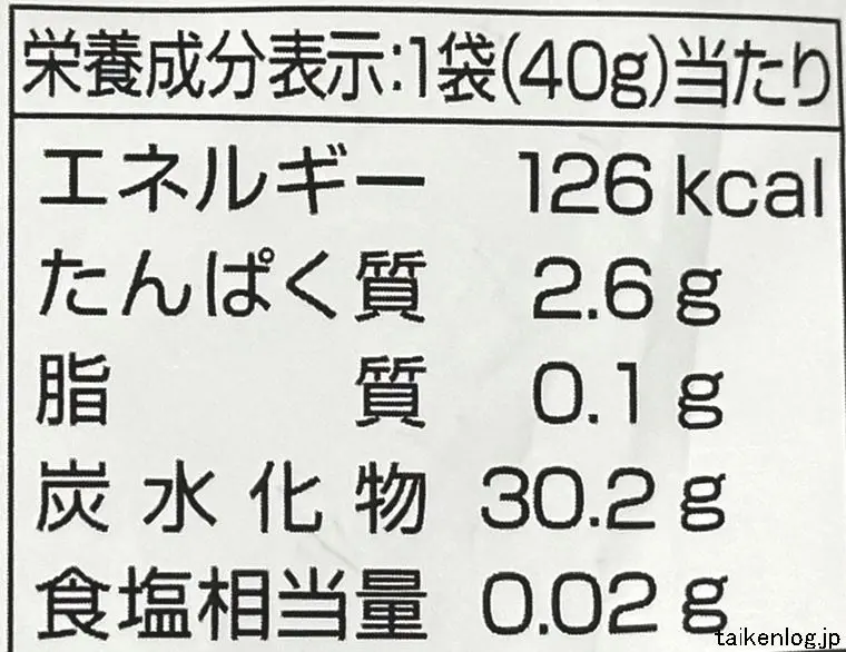 グミんちゅ 沖縄シークヮーサー味の栄養成分表示