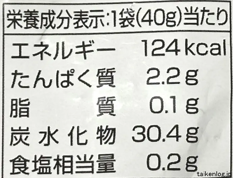 沖縄グミ ソルティソーダの栄養成分表示